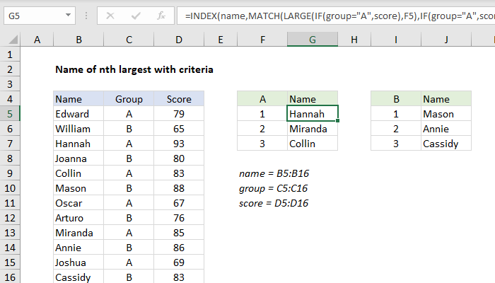 excel-formula-name-of-nth-largest-value-with-criteria-exceljet